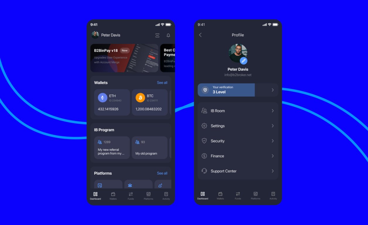 Streamlined IB Management on iOS Streamlined IB Management on iOS